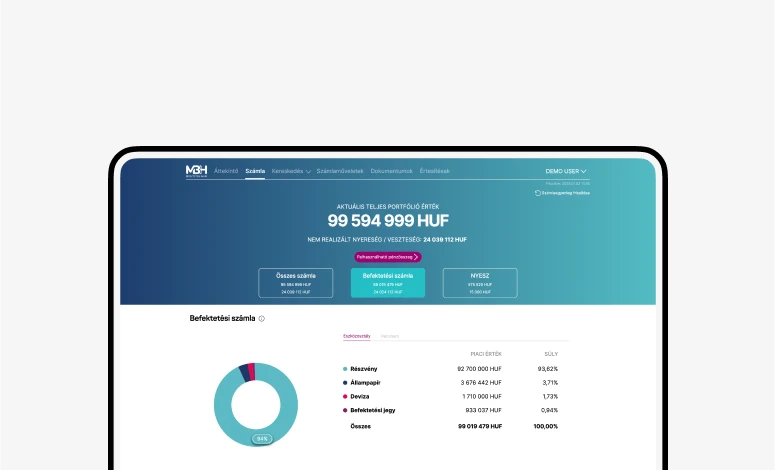 MBH Netbroker